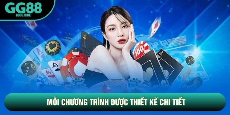 Mỗi chương trình được thiết kế chi tiết